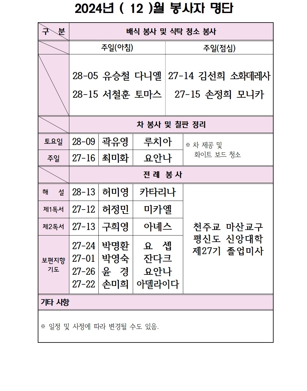 12월 봉사자 명단001.jpg