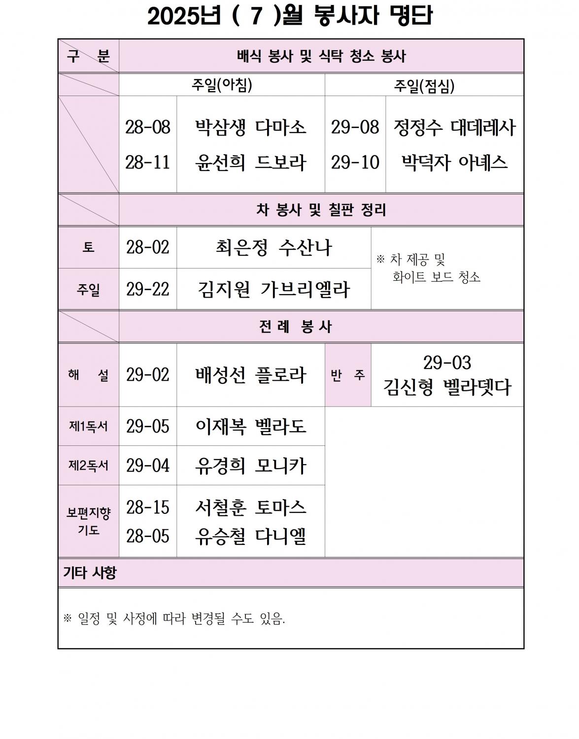 7월 봉사자 명단001.jpg