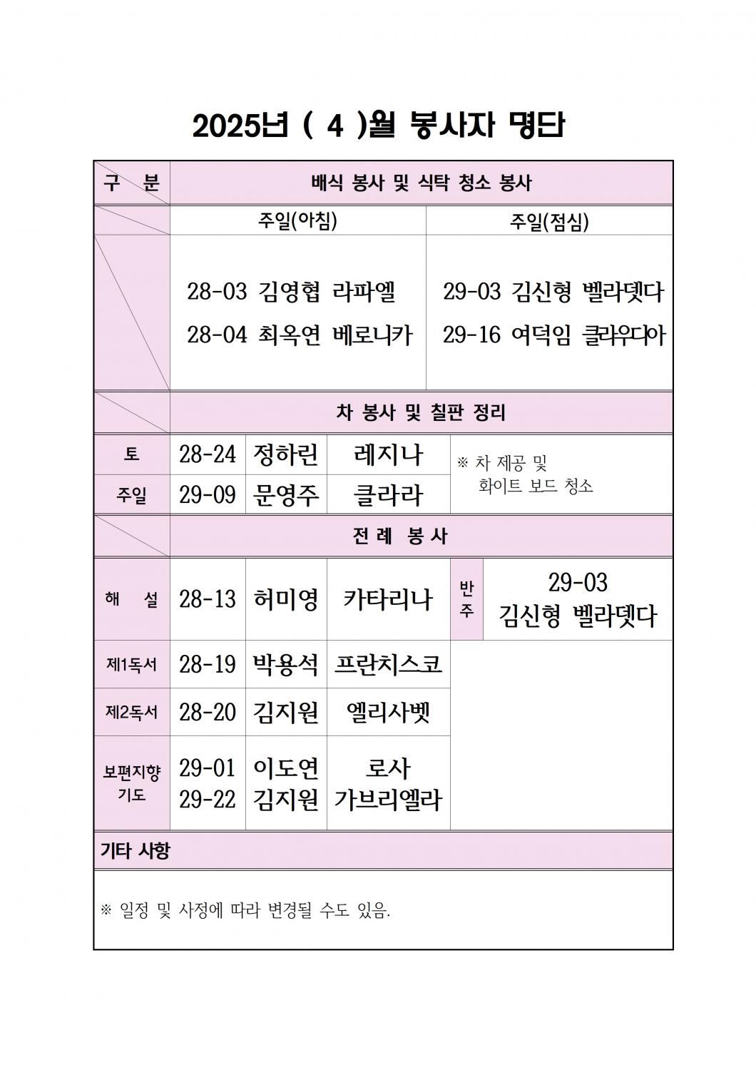 4월 봉사자 명단001.jpg