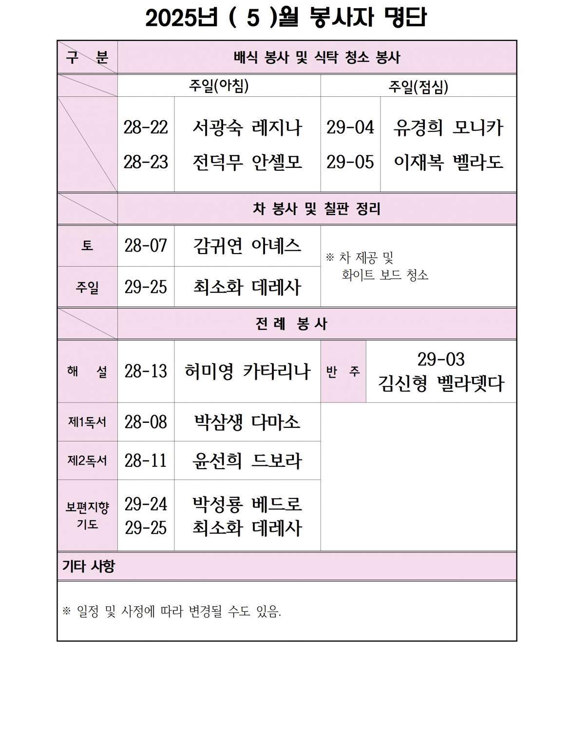 5월 봉사자 명단001.jpg